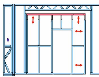 Two Axis Expanding Panels.jpeg