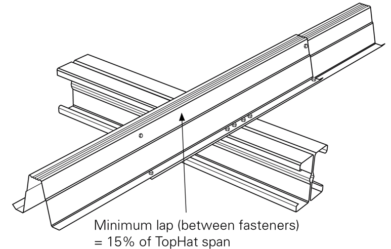 RFS-Typical Tophat Purlin overlap connection detail.png