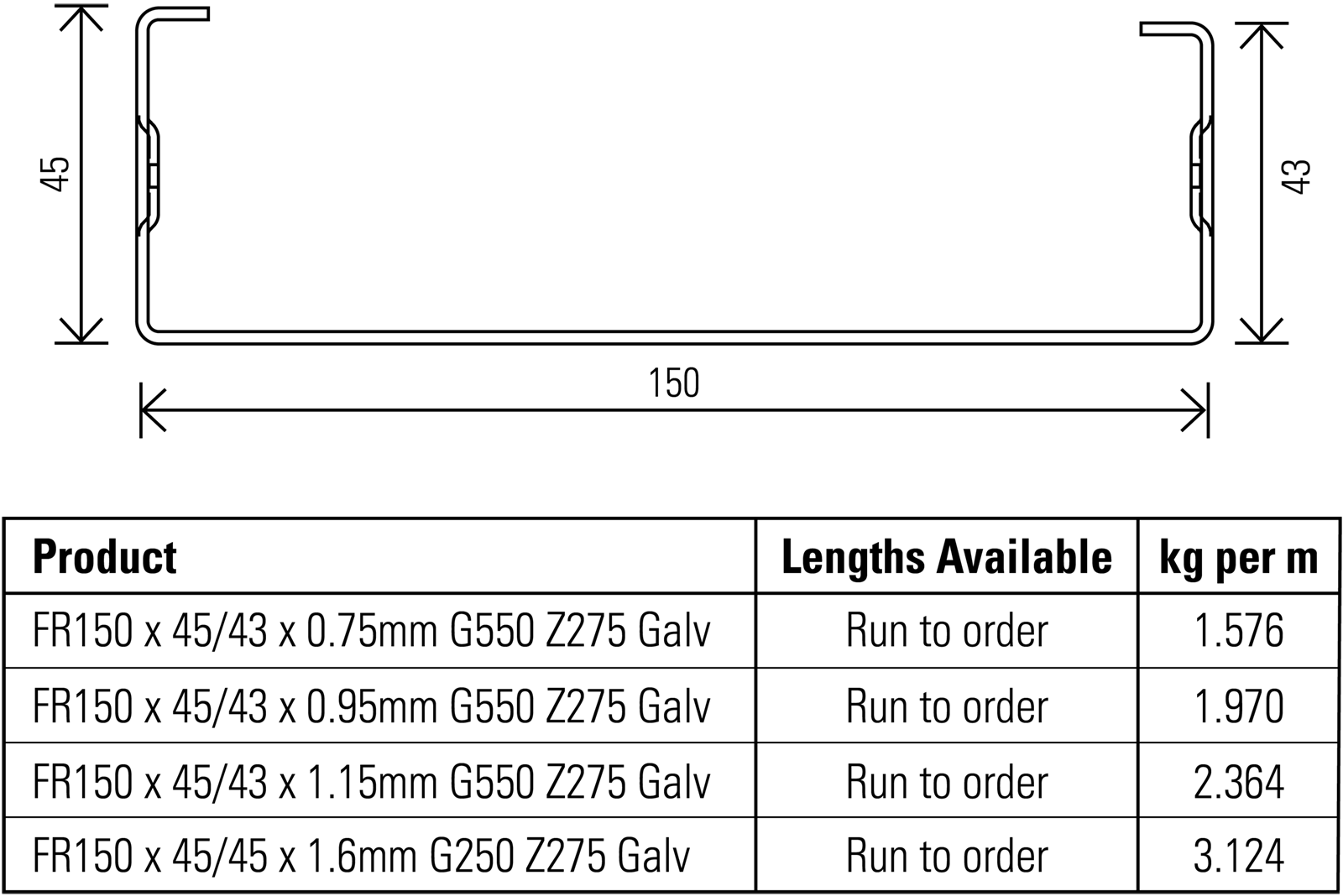 RFS-150MM Framing_Product Chart.png