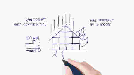 Why build with Light Gauge Steel? Better building performance